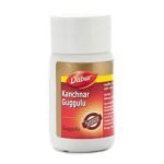 Kanchnar Guggulu Tab 40s